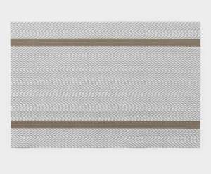 Персонник RONA