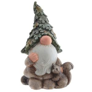 Фигурка GNOME(фото2)